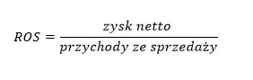 Rentowność sprzedaży krok po kroku: Prosty sposób na zysk w biznesie