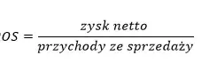 Wskaźnik rentowności sprzedaży netto: Jak zwiększyć zyski i uniknąć strat finansowych
