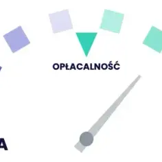 Niska rentowność firmy: Dlaczego zyskowność spada i jak ją ratować?