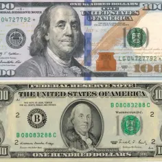 US jaka to waluta? Odkryj, dlaczego dolar jest tak ważny