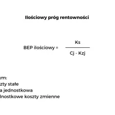 Ilościowy próg rentowności: Jak uniknąć strat w biznesie i osiągnąć zysk