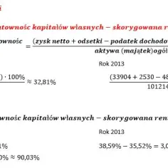 Wskaźnik rentowności inwestycji: Jak nie stracić pieniędzy i osiągnąć zysk