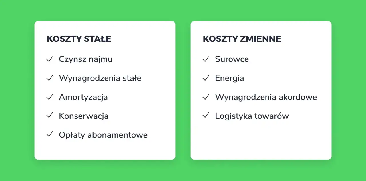 Zdjęcie Wskaźnik rentowności operacyjnej: Jak zwiększyć zyski bez dodatkowych inwestycji