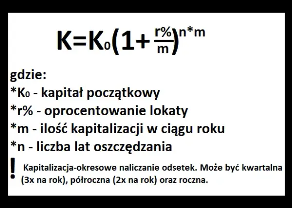 Jak obliczyć zysk z lokat i uniknąć strat na inwestycjach
