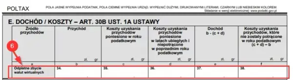 Jak rozliczać kryptowaluty i uniknąć błędów w PIT-38
